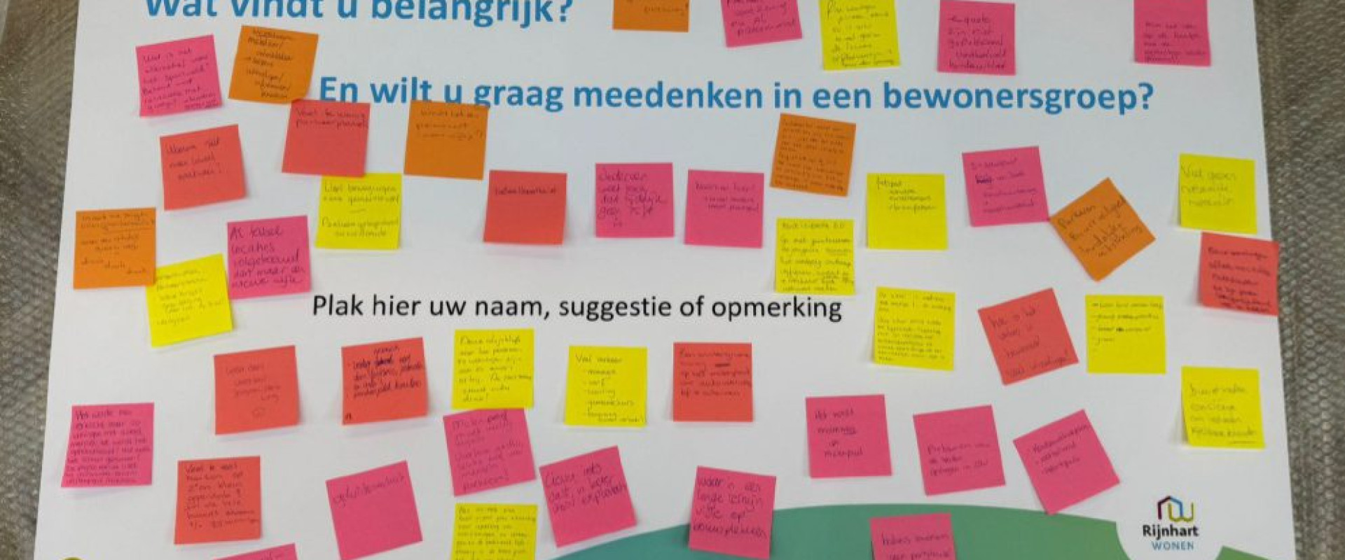 260223 Panelen aangevuld met landschap en post its_kl UITSNEDE-2 lq