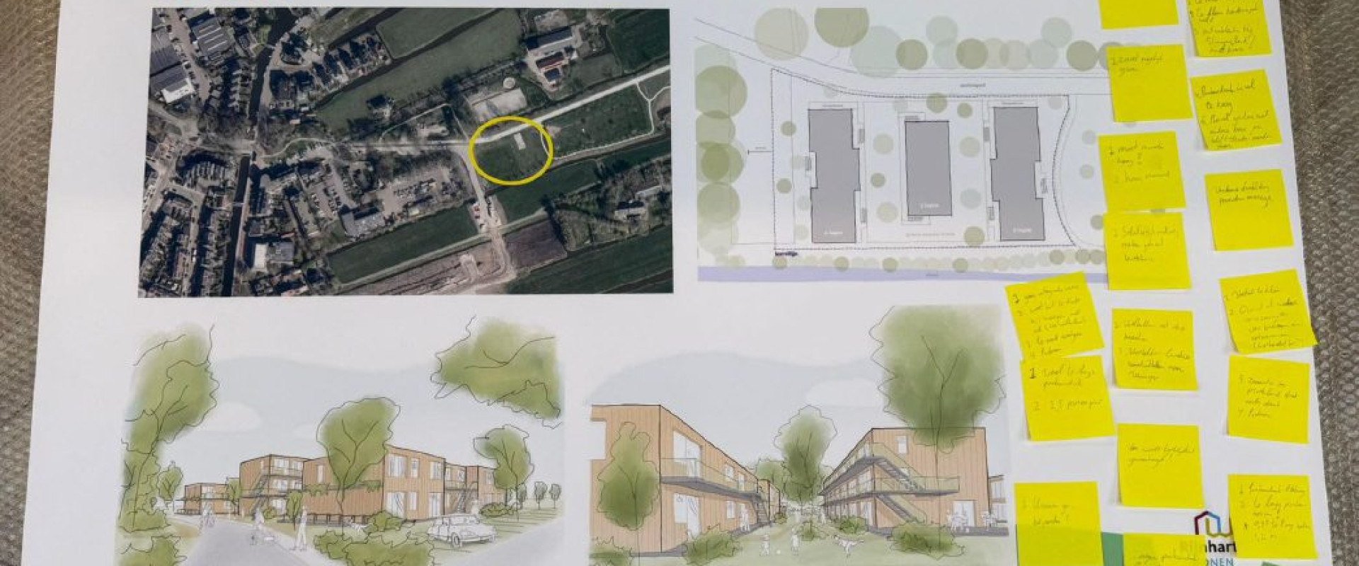 260223 Panelen aangevuld met landschap en post its_kl UITSNEDE-1 lq
