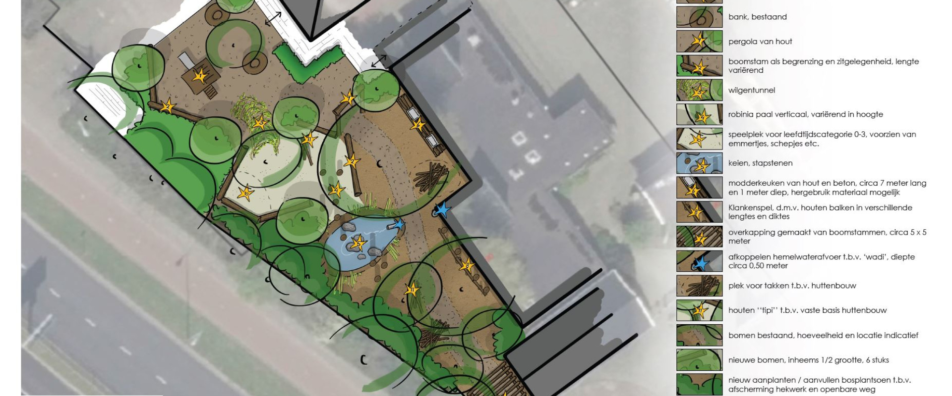 PVLA NATUURSTAD ROTTERDAM NATUURLIJK SPELEN